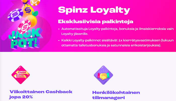 Spinz loyalty uskollisuusohjelma